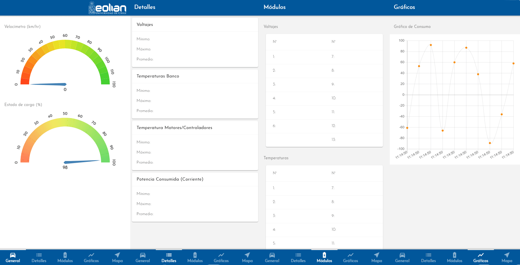 Eolian Solar Car Telemetry screenshot 5